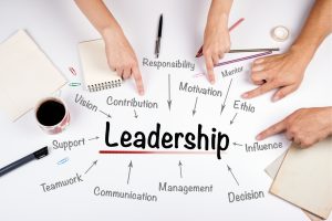 Hands point to a central 'Leadership' word surrounded by related concepts like vision, responsibility, motivation, ethics, teamwork, communication, and decision.